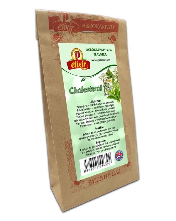 Produktové balenie Čaj na cholesterol - sypaný